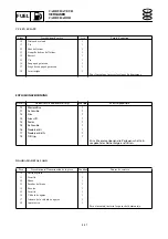 Preview for 143 page of Yamaha XLT1200 WaveRunner 2003 Service Manual