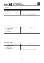 Preview for 155 page of Yamaha XLT1200 WaveRunner 2003 Service Manual