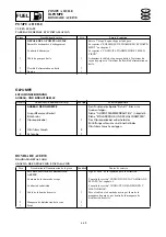 Preview for 159 page of Yamaha XLT1200 WaveRunner 2003 Service Manual