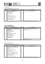 Preview for 163 page of Yamaha XLT1200 WaveRunner 2003 Service Manual