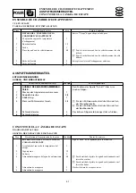 Preview for 175 page of Yamaha XLT1200 WaveRunner 2003 Service Manual