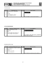 Preview for 179 page of Yamaha XLT1200 WaveRunner 2003 Service Manual