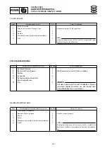 Preview for 185 page of Yamaha XLT1200 WaveRunner 2003 Service Manual