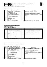 Preview for 195 page of Yamaha XLT1200 WaveRunner 2003 Service Manual