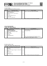 Preview for 201 page of Yamaha XLT1200 WaveRunner 2003 Service Manual