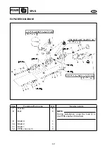 Preview for 214 page of Yamaha XLT1200 WaveRunner 2003 Service Manual