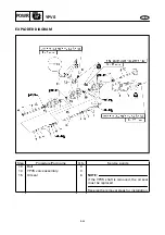 Preview for 216 page of Yamaha XLT1200 WaveRunner 2003 Service Manual