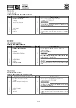 Preview for 231 page of Yamaha XLT1200 WaveRunner 2003 Service Manual