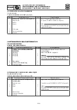 Preview for 243 page of Yamaha XLT1200 WaveRunner 2003 Service Manual