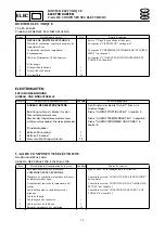 Preview for 333 page of Yamaha XLT1200 WaveRunner 2003 Service Manual