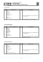 Preview for 335 page of Yamaha XLT1200 WaveRunner 2003 Service Manual