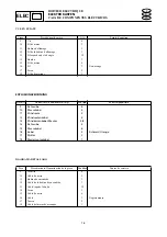 Preview for 339 page of Yamaha XLT1200 WaveRunner 2003 Service Manual