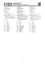 Preview for 345 page of Yamaha XLT1200 WaveRunner 2003 Service Manual