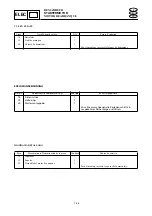 Preview for 377 page of Yamaha XLT1200 WaveRunner 2003 Service Manual