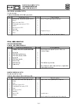 Preview for 391 page of Yamaha XLT1200 WaveRunner 2003 Service Manual