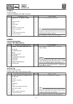 Preview for 427 page of Yamaha XLT1200 WaveRunner 2003 Service Manual