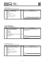 Preview for 433 page of Yamaha XLT1200 WaveRunner 2003 Service Manual