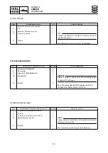 Preview for 435 page of Yamaha XLT1200 WaveRunner 2003 Service Manual