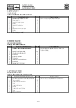 Preview for 467 page of Yamaha XLT1200 WaveRunner 2003 Service Manual