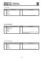 Preview for 469 page of Yamaha XLT1200 WaveRunner 2003 Service Manual