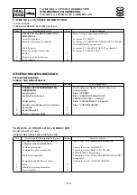 Preview for 473 page of Yamaha XLT1200 WaveRunner 2003 Service Manual