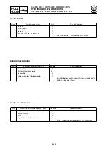 Preview for 475 page of Yamaha XLT1200 WaveRunner 2003 Service Manual