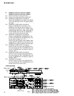 Preview for 12 page of Yamaha XM4220 Service Manual