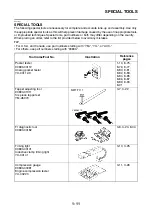 Preview for 20 page of Yamaha XMAX 125 Service Manual