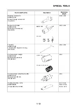 Preview for 21 page of Yamaha XMAX 125 Service Manual