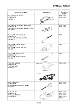 Preview for 22 page of Yamaha XMAX 125 Service Manual