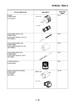 Preview for 25 page of Yamaha XMAX 125 Service Manual