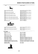 Preview for 36 page of Yamaha XMAX 125 Service Manual