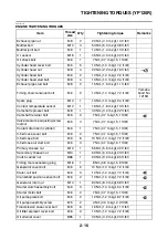 Preview for 47 page of Yamaha XMAX 125 Service Manual