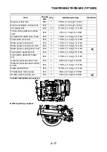 Preview for 48 page of Yamaha XMAX 125 Service Manual