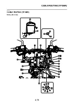 Preview for 106 page of Yamaha XMAX 125 Service Manual