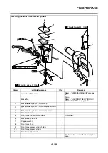 Preview for 193 page of Yamaha XMAX 125 Service Manual