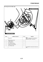 Preview for 195 page of Yamaha XMAX 125 Service Manual