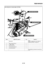 Preview for 208 page of Yamaha XMAX 125 Service Manual