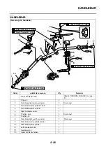 Preview for 221 page of Yamaha XMAX 125 Service Manual