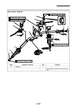 Preview for 222 page of Yamaha XMAX 125 Service Manual