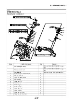 Preview for 232 page of Yamaha XMAX 125 Service Manual