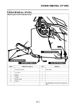 Preview for 246 page of Yamaha XMAX 125 Service Manual