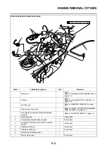 Preview for 247 page of Yamaha XMAX 125 Service Manual