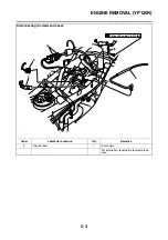 Preview for 248 page of Yamaha XMAX 125 Service Manual