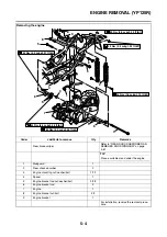 Preview for 249 page of Yamaha XMAX 125 Service Manual