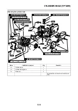 Preview for 253 page of Yamaha XMAX 125 Service Manual