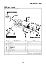 Preview for 259 page of Yamaha XMAX 125 Service Manual