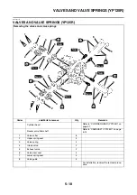 Preview for 263 page of Yamaha XMAX 125 Service Manual