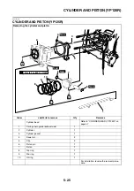 Preview for 270 page of Yamaha XMAX 125 Service Manual