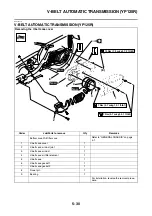 Preview for 275 page of Yamaha XMAX 125 Service Manual